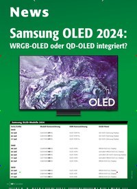 Titelbild der Ausgabe 3/2024 von Samsung OLED 2024:. Zeitschriften als Abo oder epaper bei United Kiosk online kaufen.