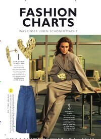 Titelbild der Ausgabe 5/2025 von FASHION CHARTS. Zeitschriften als Abo oder epaper bei United Kiosk online kaufen.